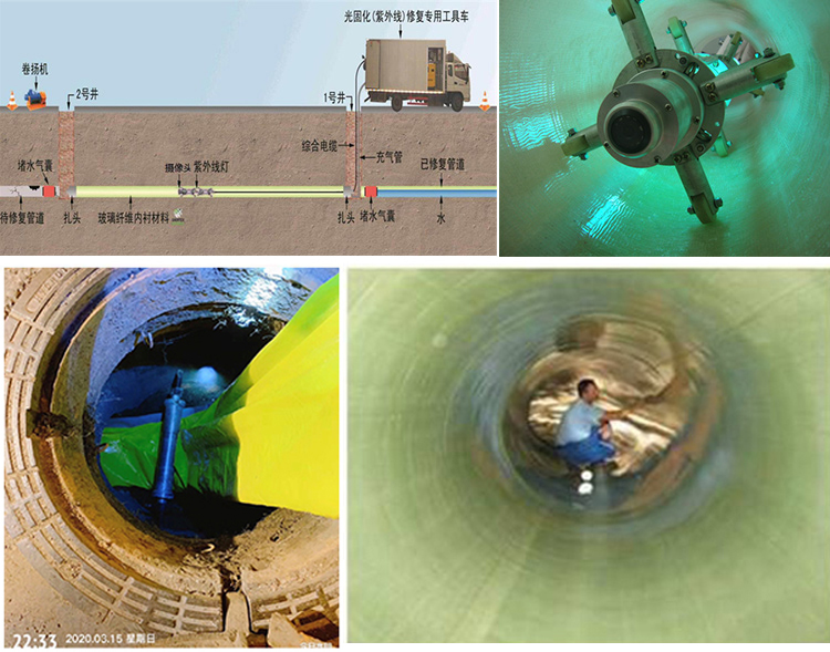 通什镇UV-CIPP内衬修复